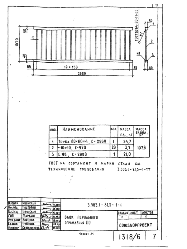 Перильное ограждение мостовое ПО-1, серия 3.503.1-81, чертёж