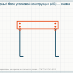 анкерный блок уголковой конструкции АБ-2