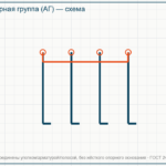 анкерная группа АГ-2